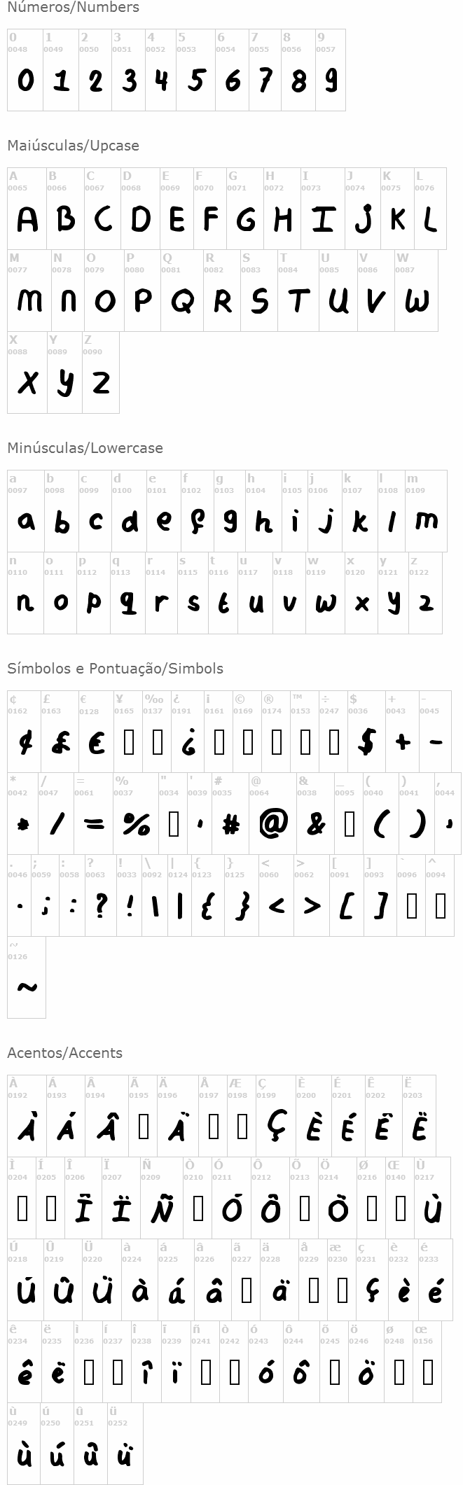 My Messy Handwriting