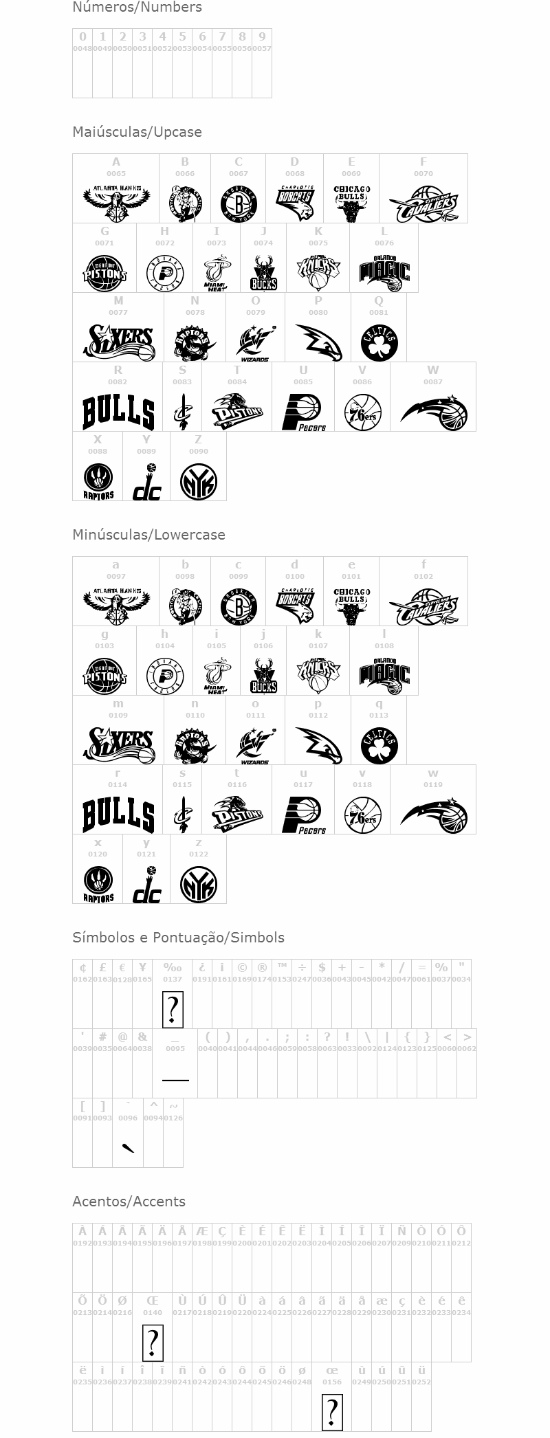 NBA East