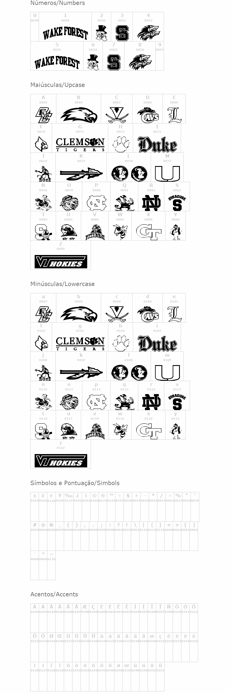 NCAA ACC