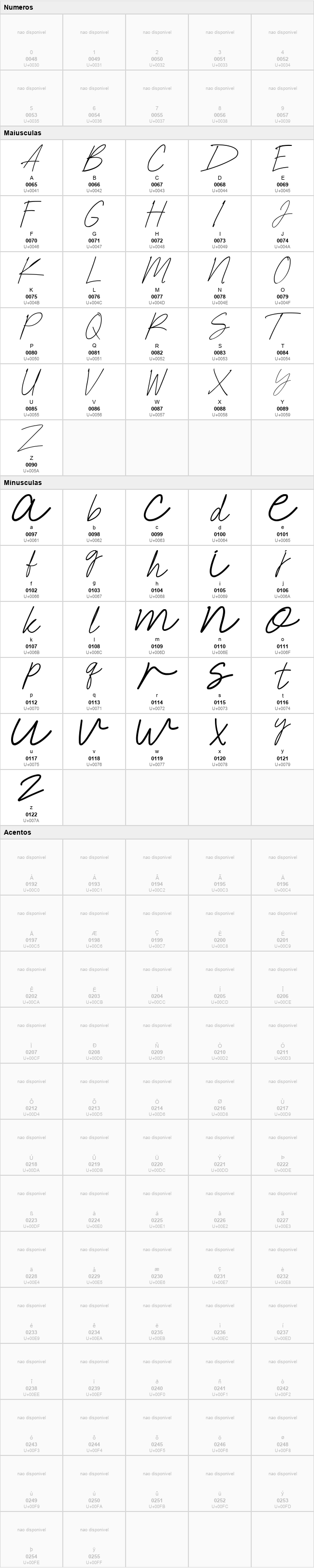 Neoncity Script