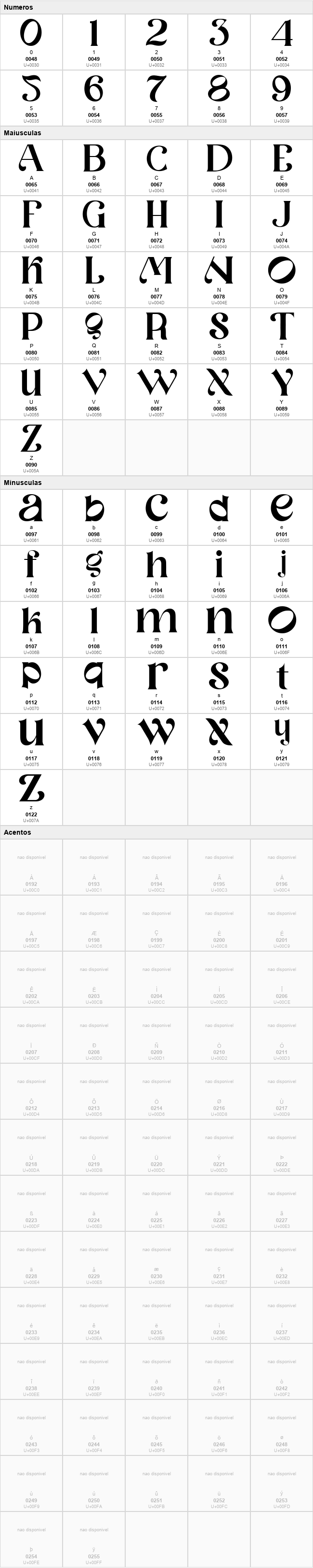 Neug Asia Script