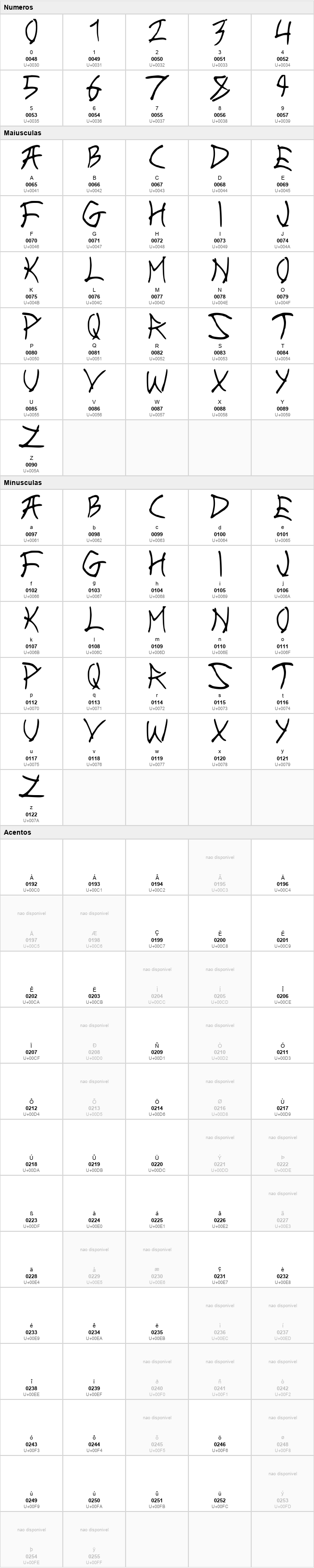 New Chinese