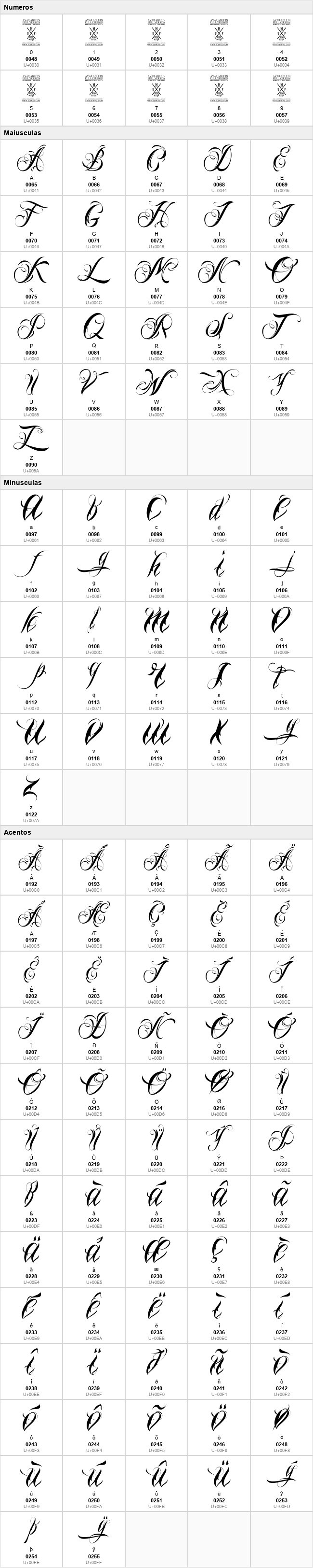 Nina Script