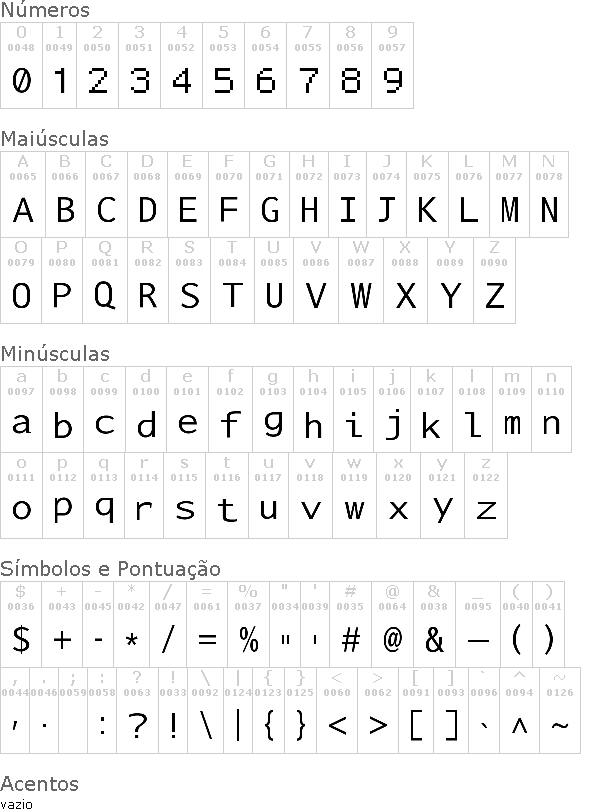 Nu Sans Mono