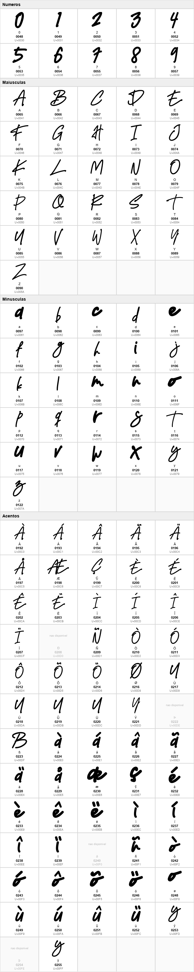 Open Script