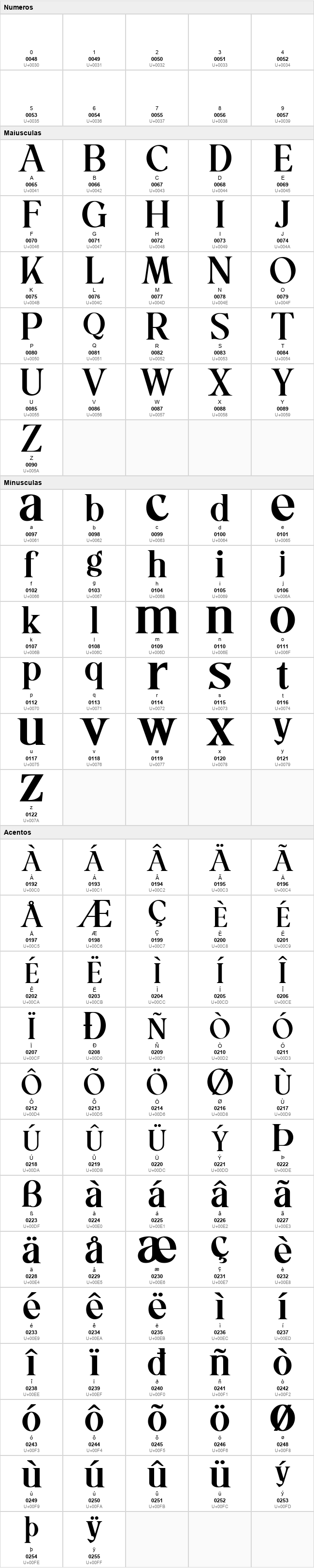 Orliet Pro Script