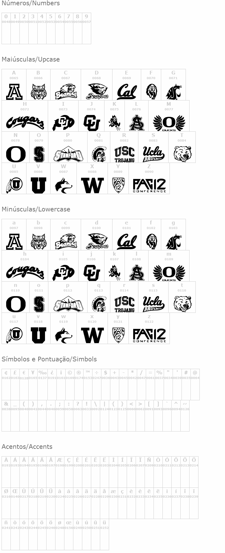 Pac-12
