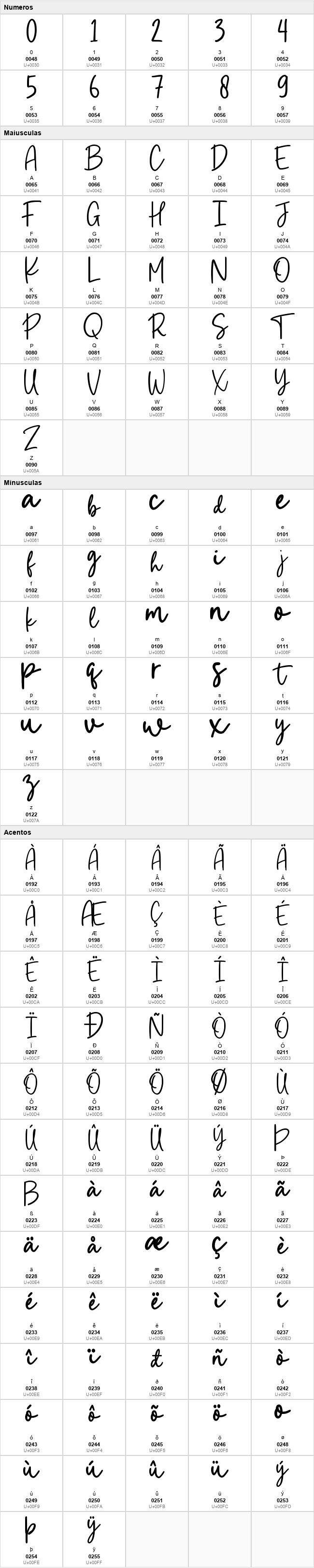 Party Script