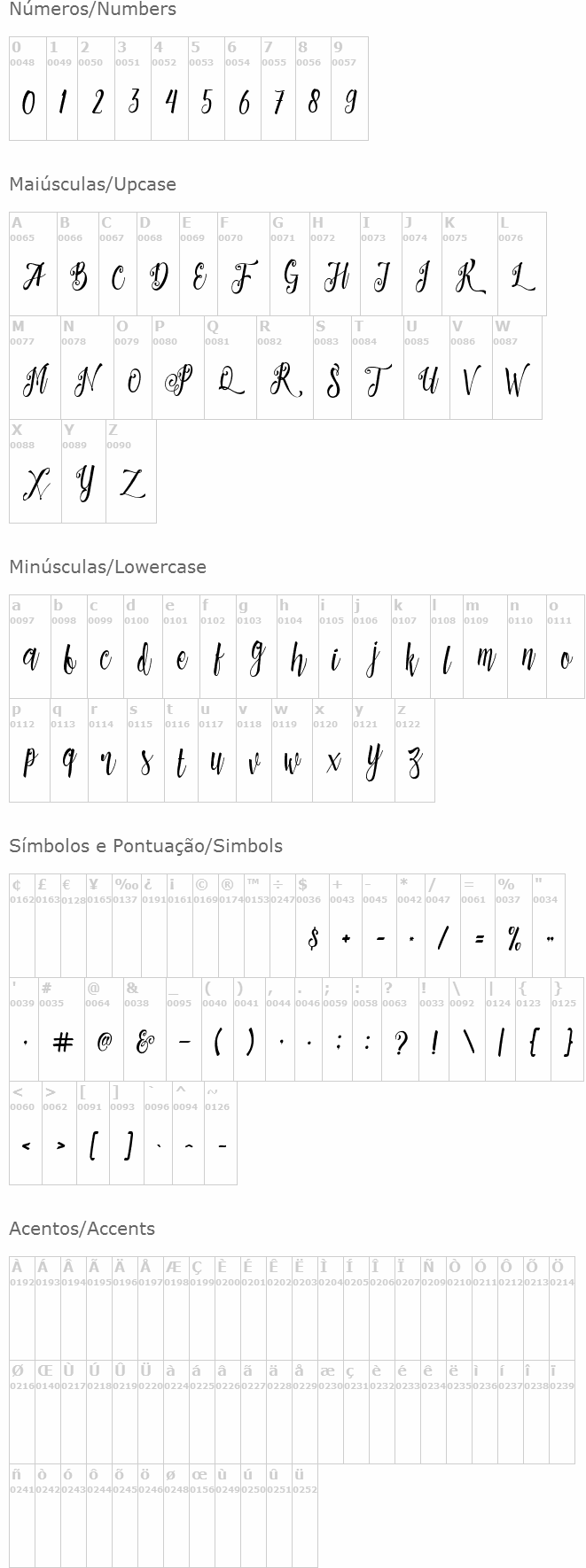 Patronia Script