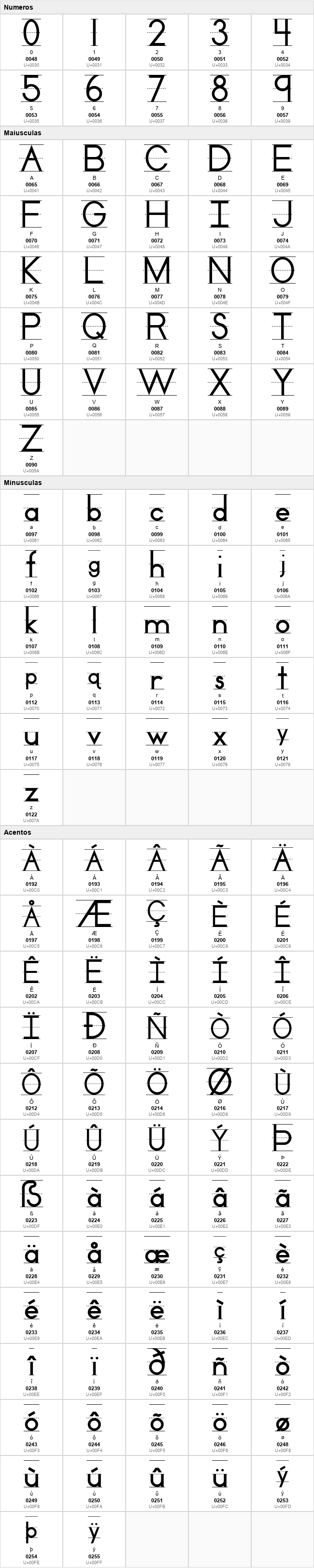 Penmanship Ledger