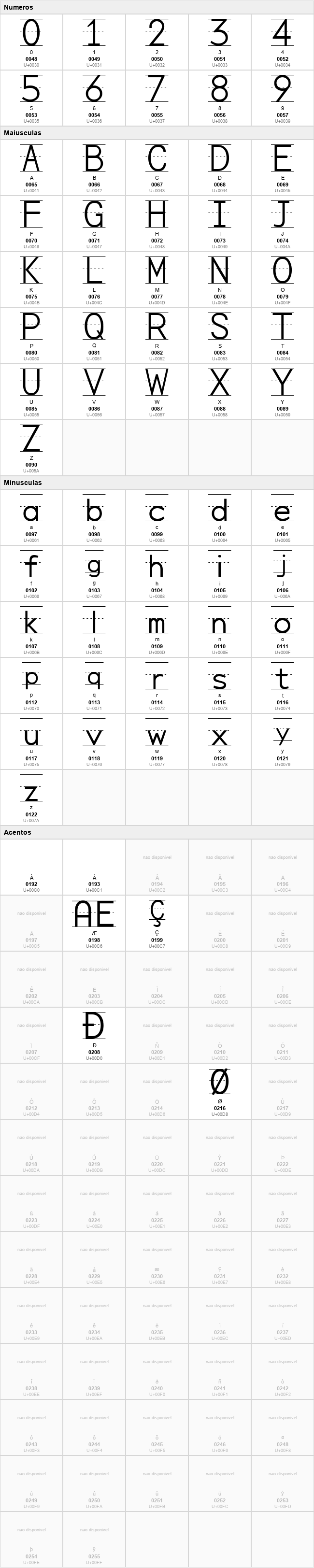 Penmanship Print