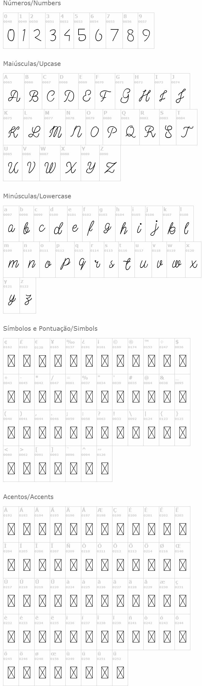 Perfeck Signature