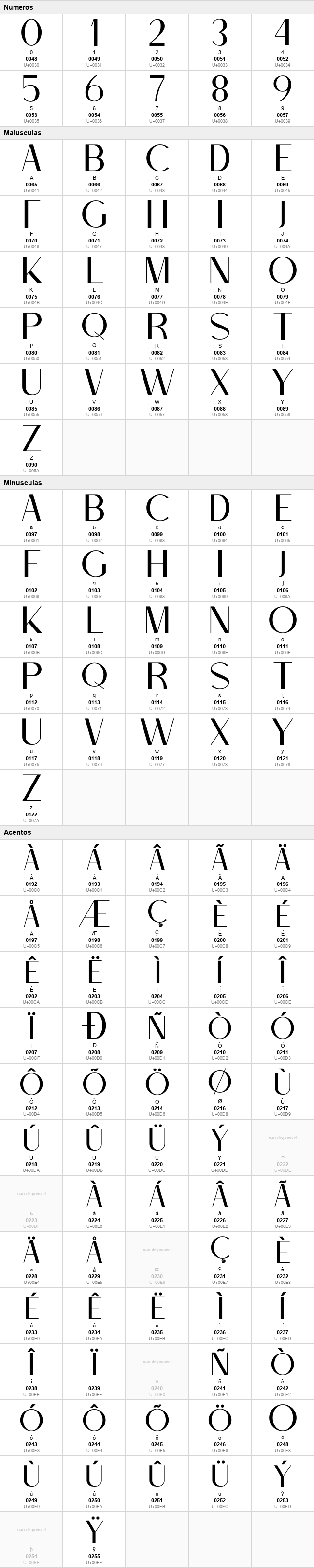 Perfect Girl Sans Serif