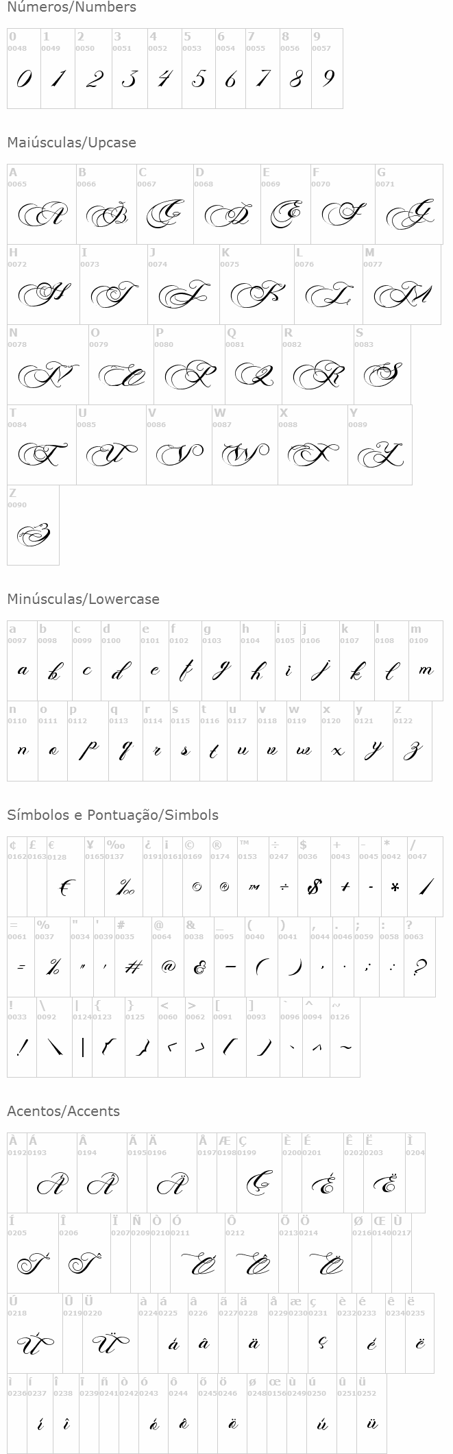 Photograph Script