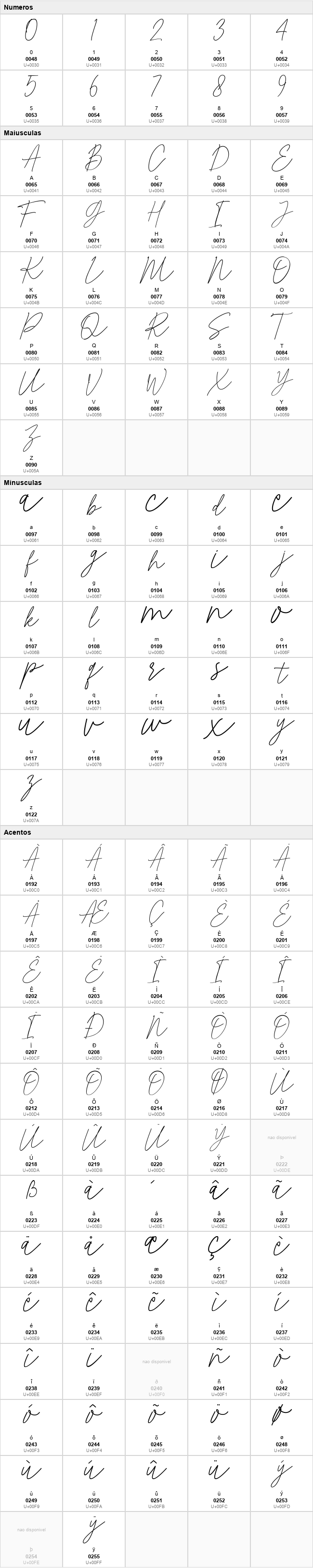 Photomark Signature