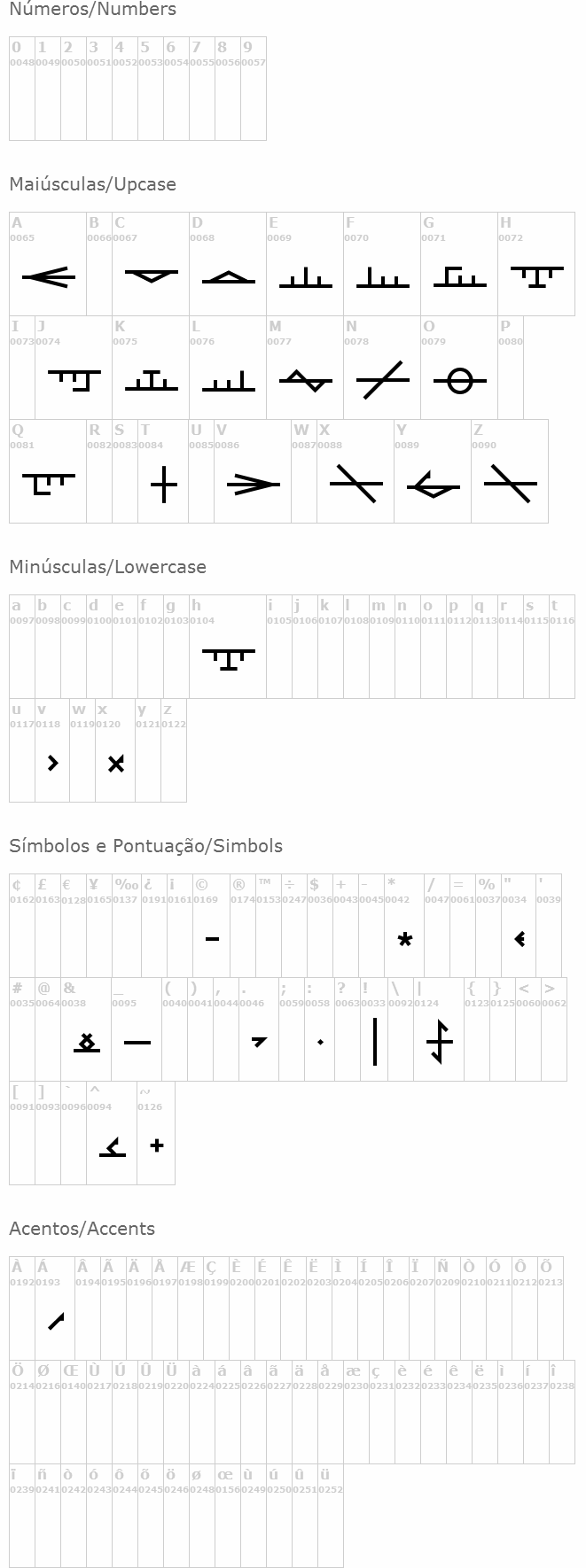 Phyrexia Neue Transliteration