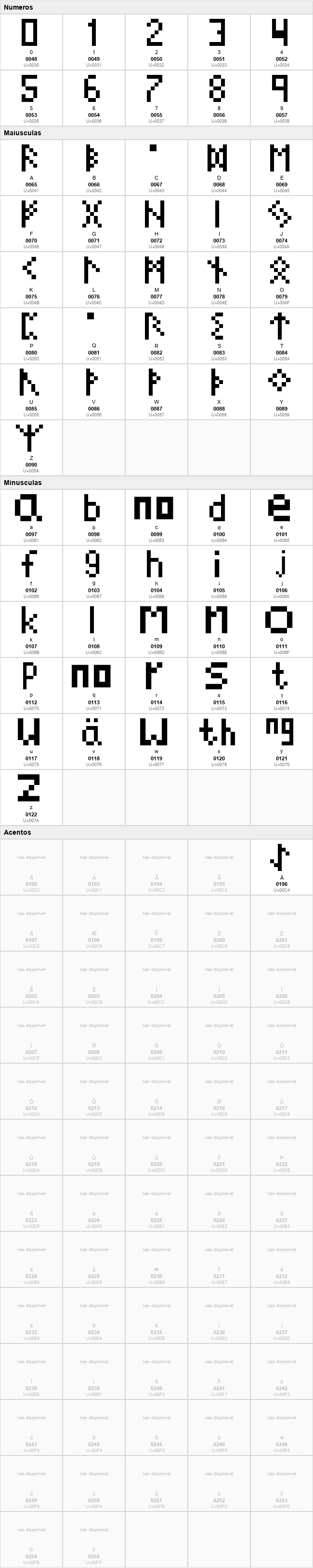 Pixel Runes