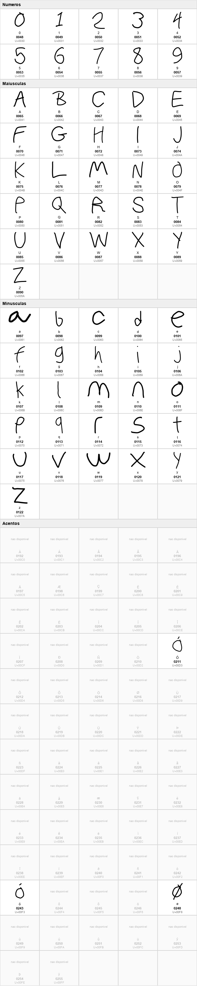 Polan Writings