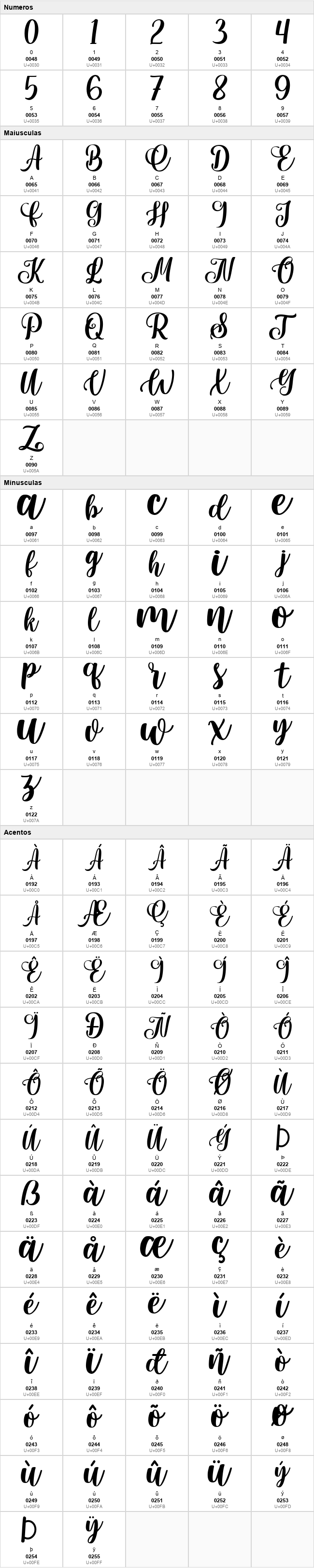 Portland Script