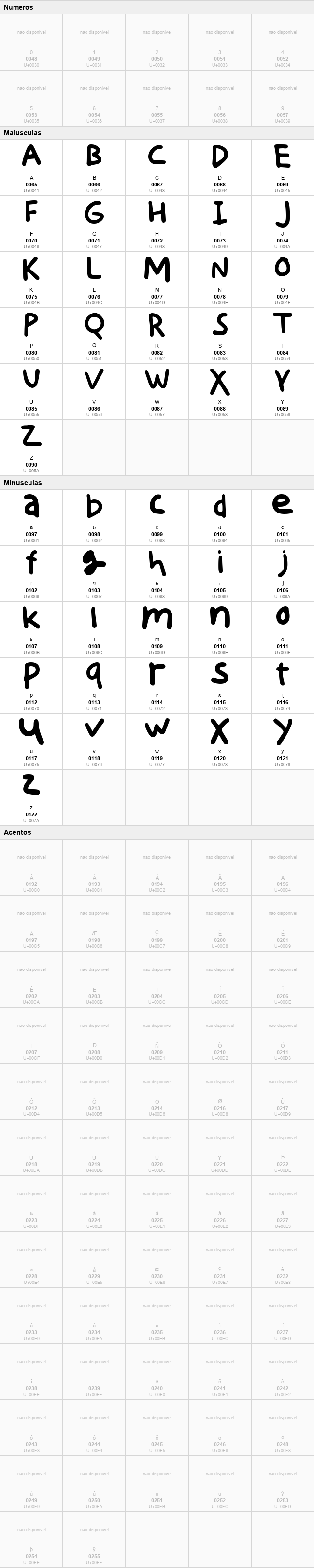Pretty Notes