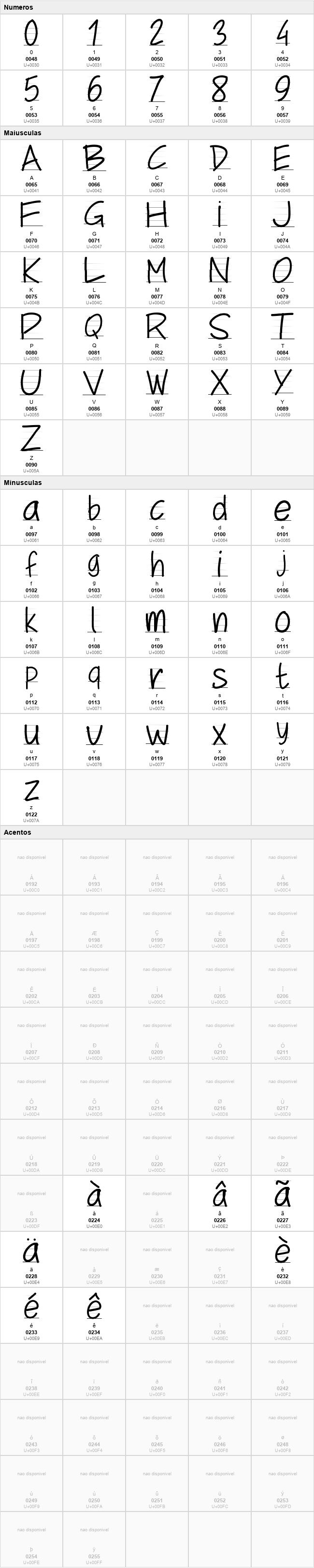 PW School Script
