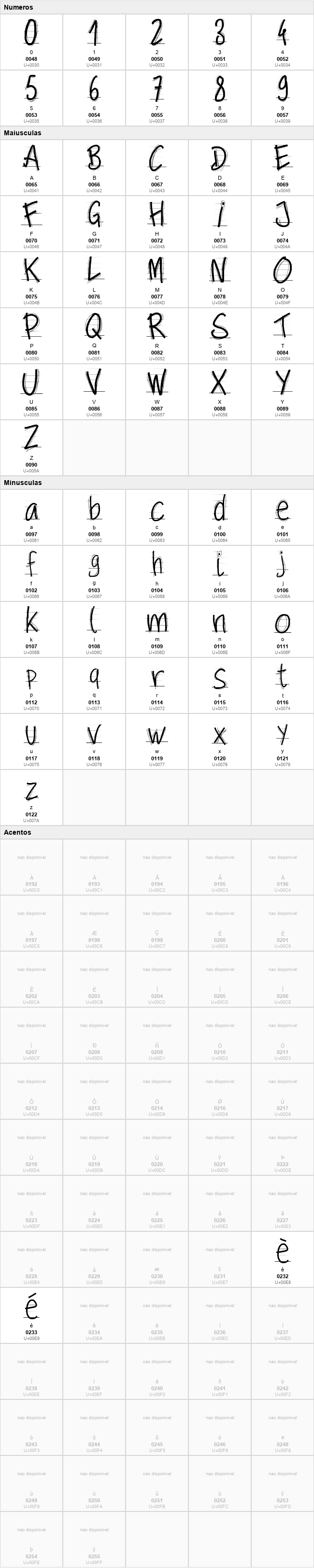 PW Scolarpaper