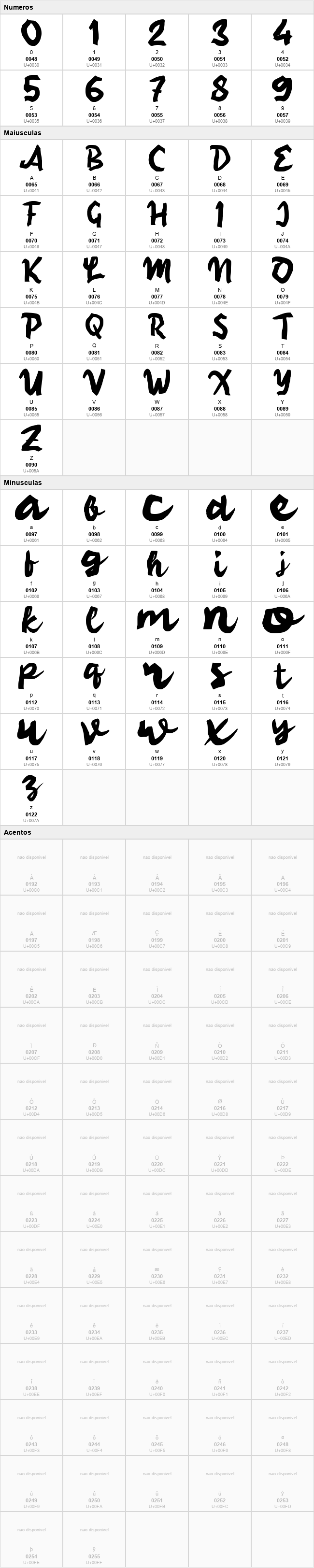 Qacky Brush