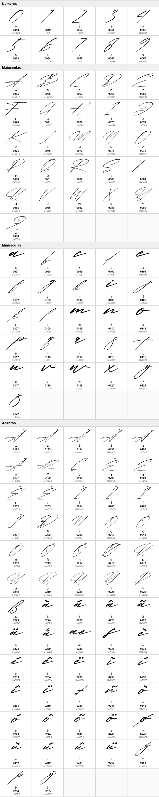 Qalisha Signature Script