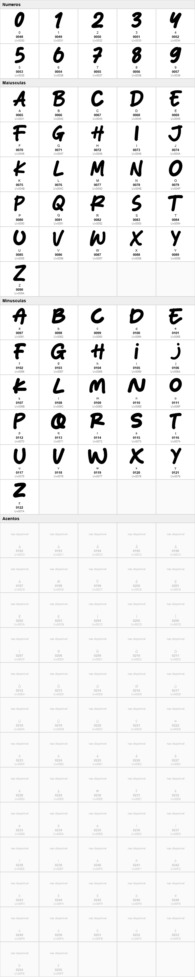 Quicktext