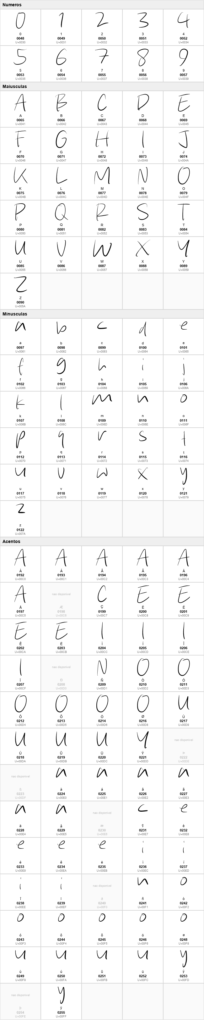 Reading Notes