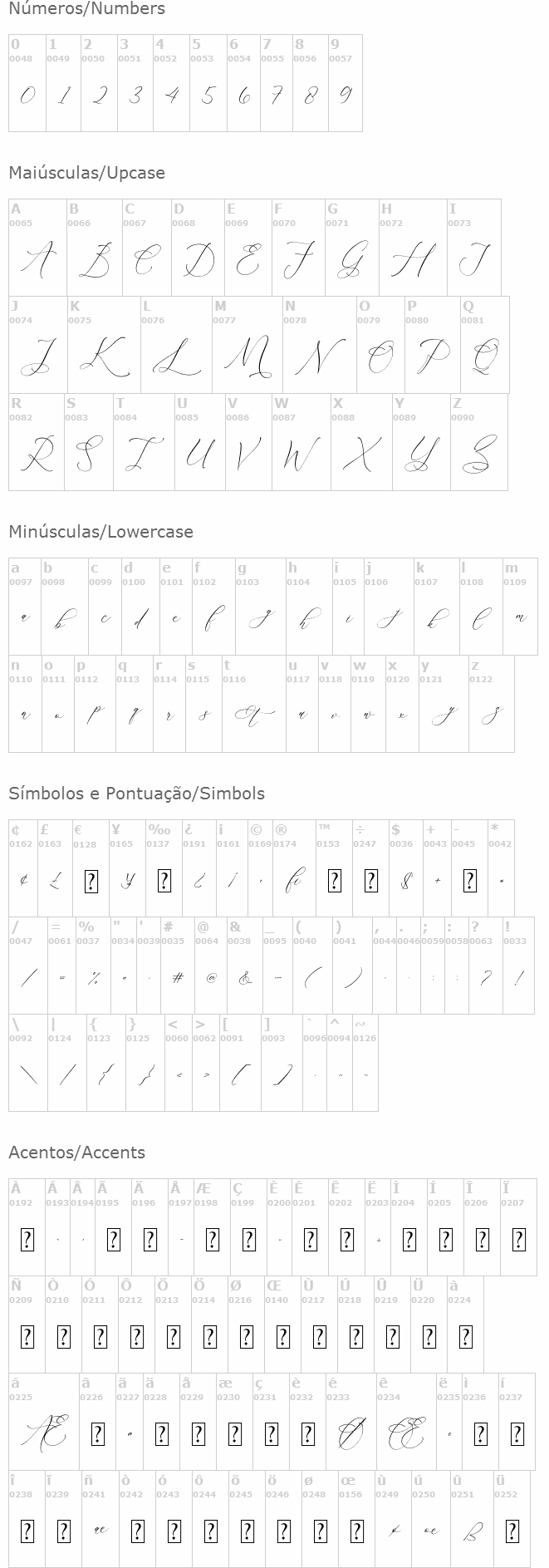 Relatta Saidnolia Script