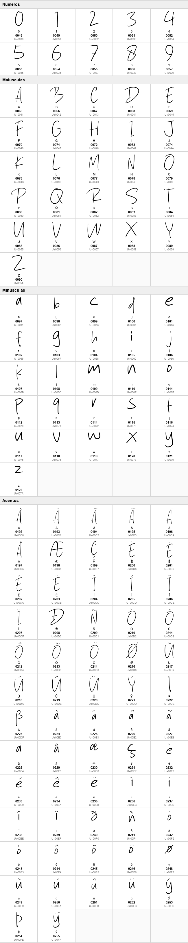 Rockscript