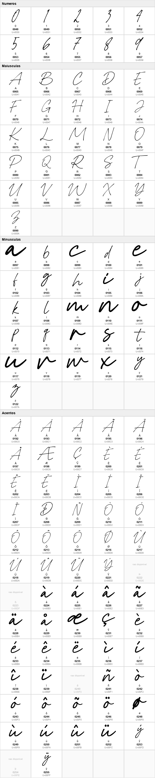 Rolasan Signature