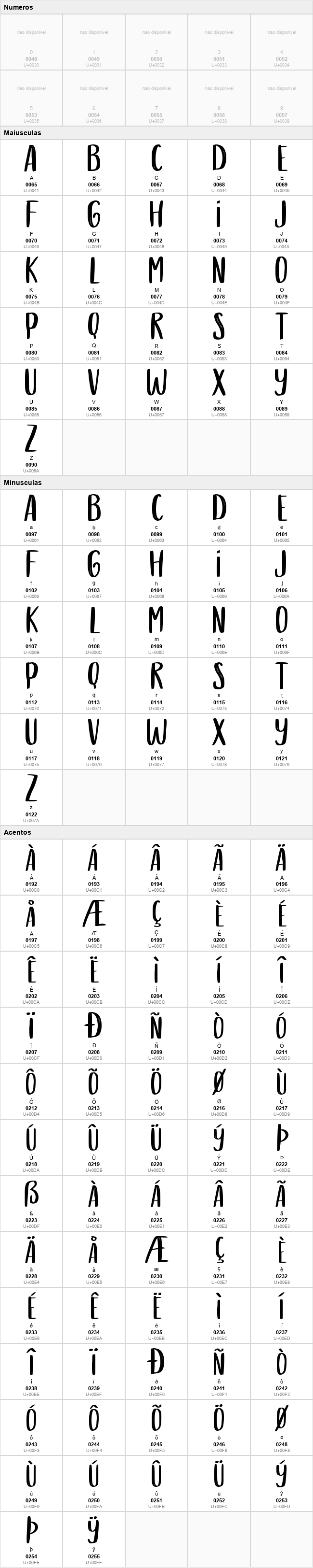 Rosemate Script