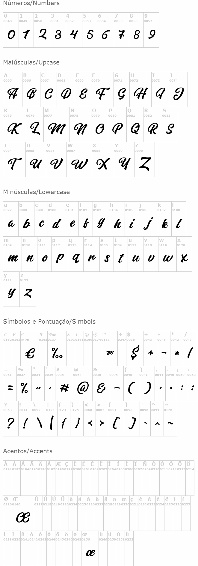 Rubellion Script