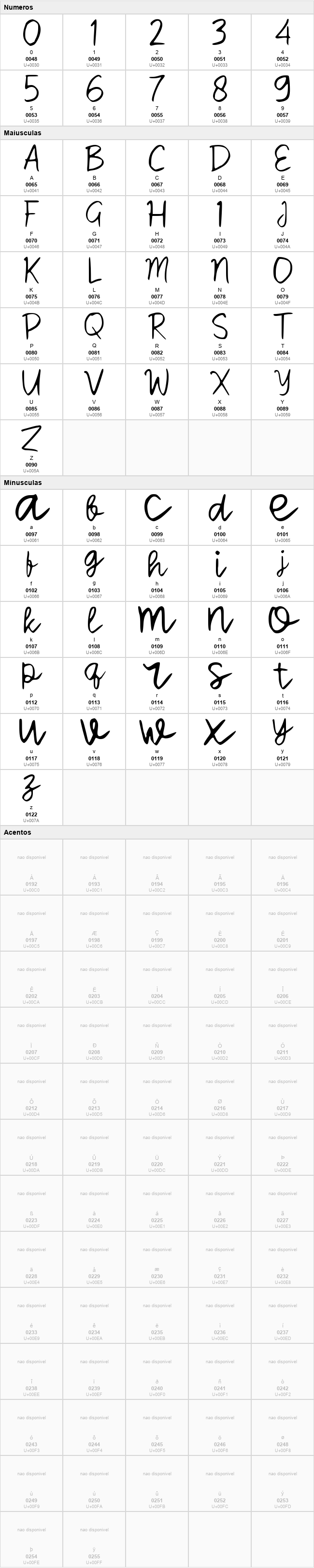 Sadesty Writing