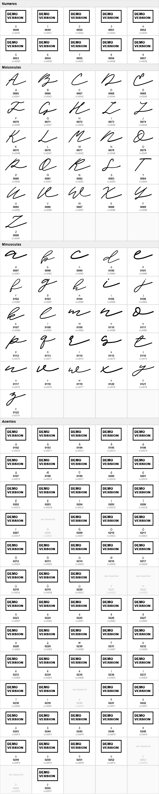 Scandilover Script
