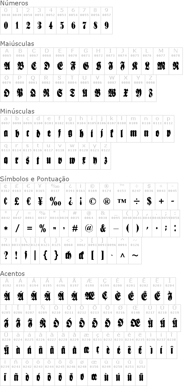 Schmale Anzeigenschrift