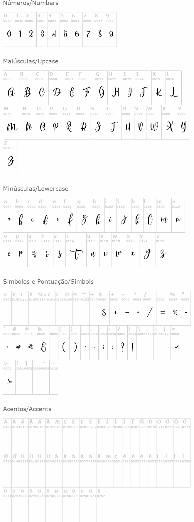 Scoothlane Script