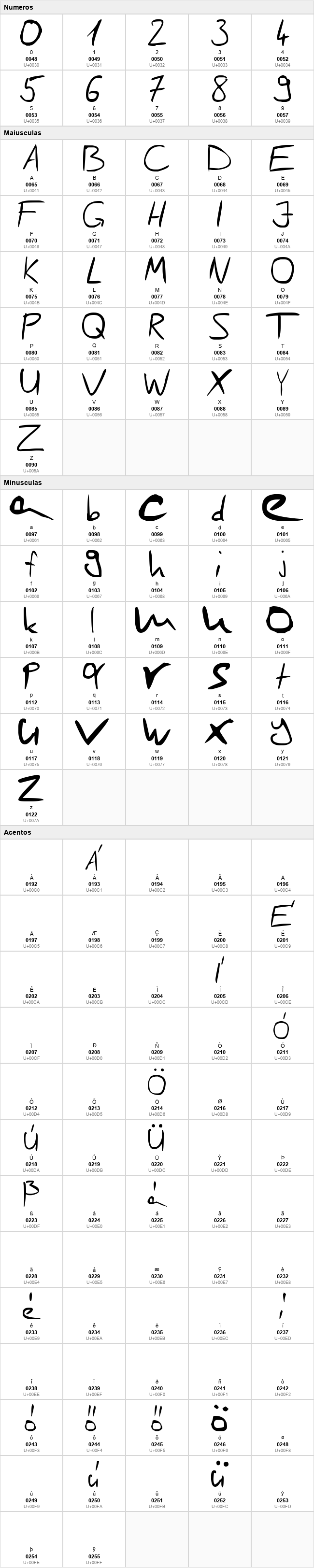 Scrages Handwrite