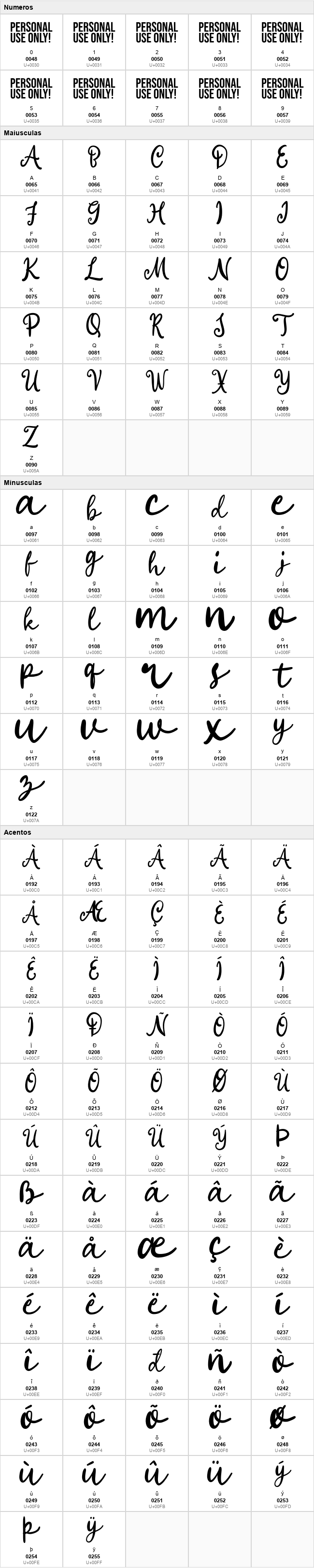Second Mark Serif
