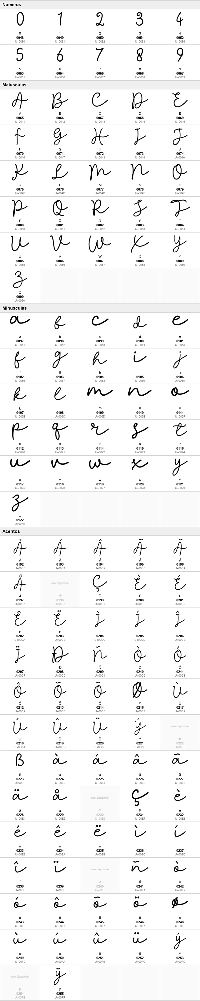 Sheenline Script