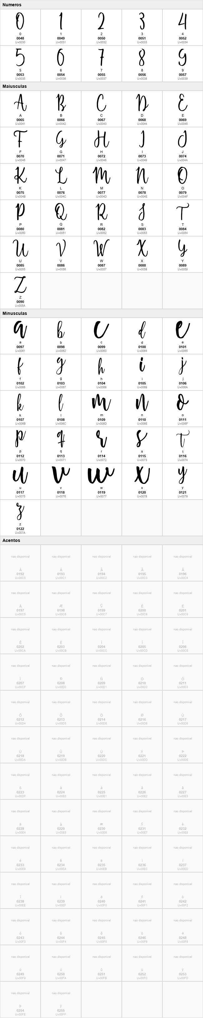 Shellahera Script
