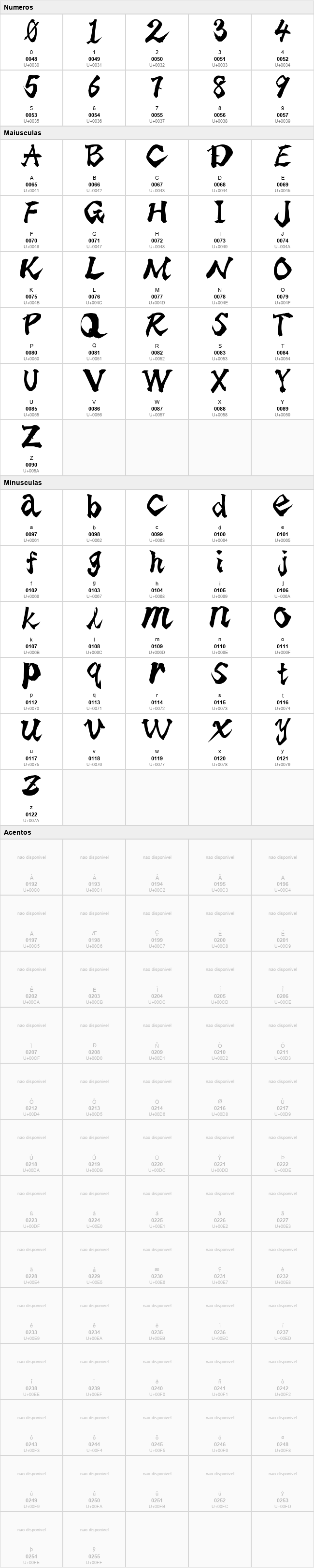 Shodo