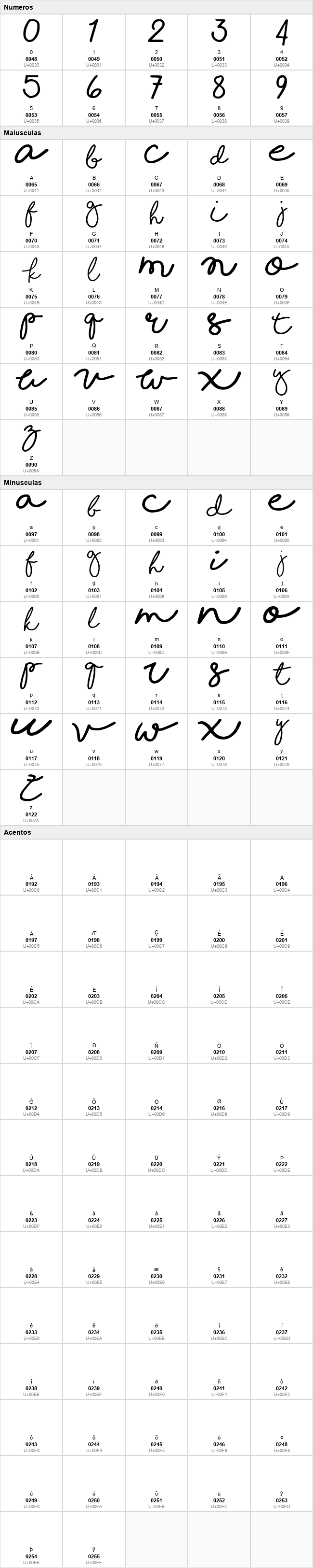 Shorelines Script