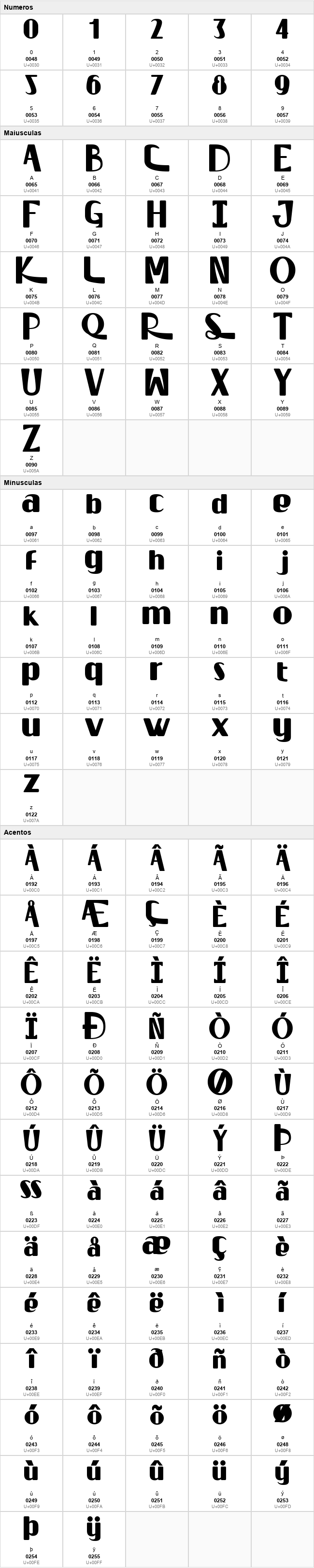 Sissy That Font