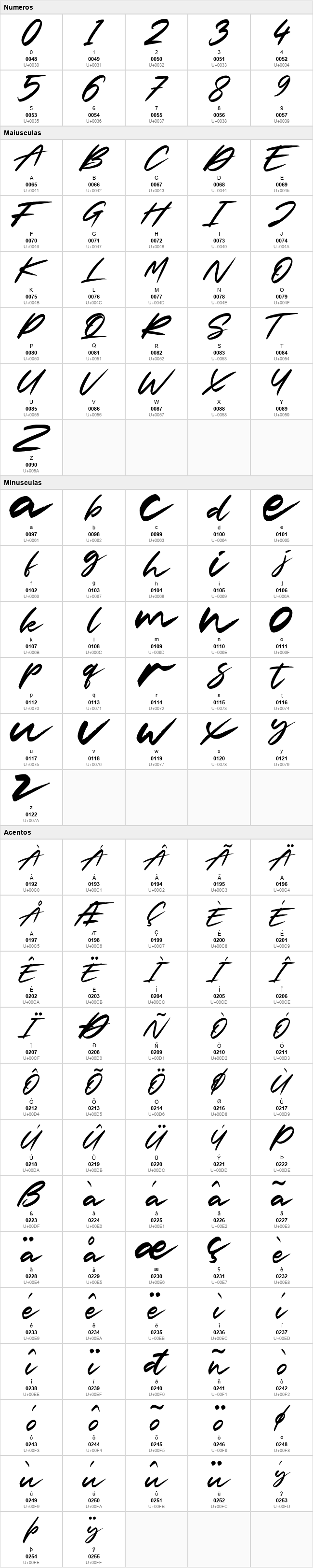 Slash Signature