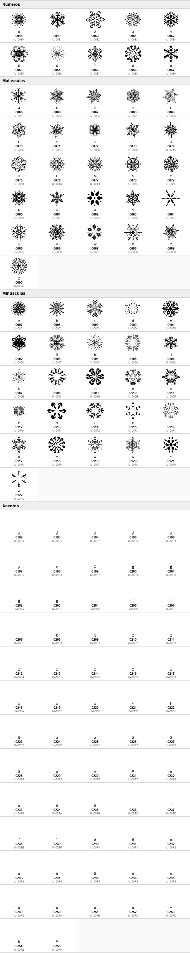 Snowflakes TFB