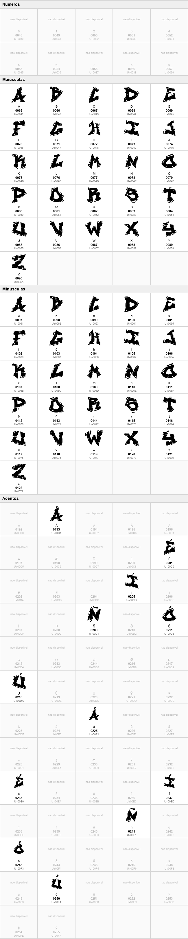 Soacha Letter Font