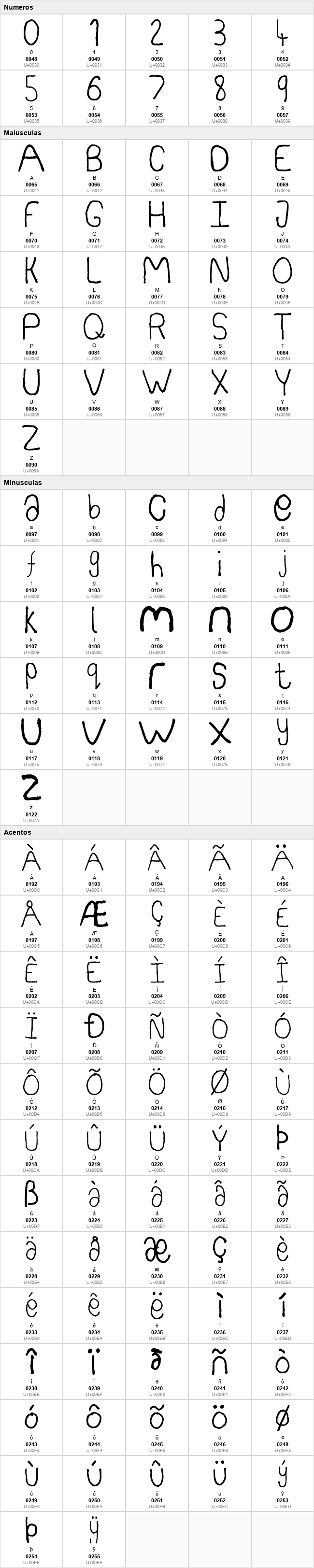 Somebercum Sans Serif